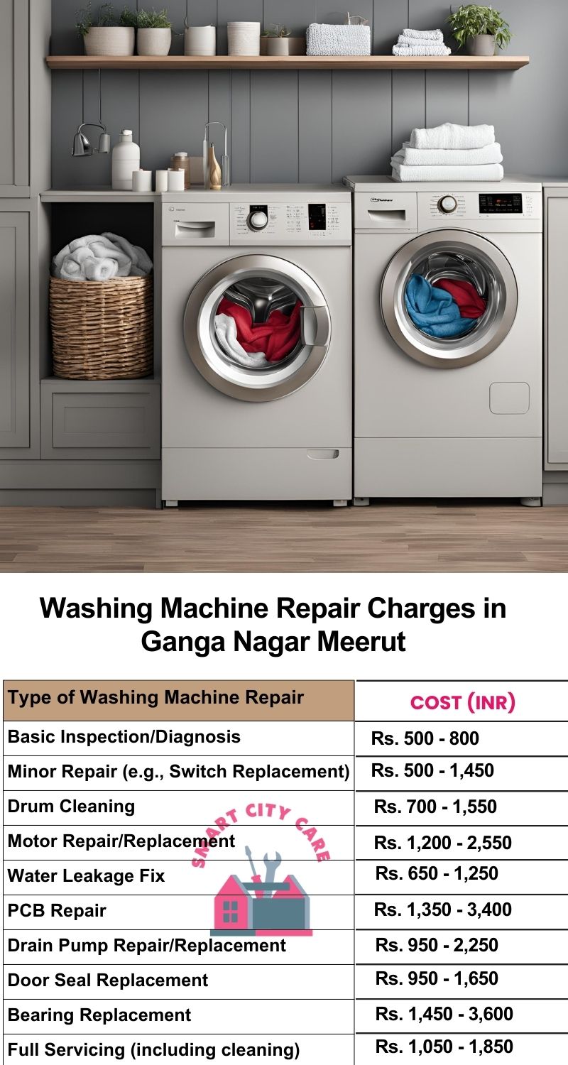 Washing Machine Repair Services Charges in  Ganga Nagar ,Meerut 