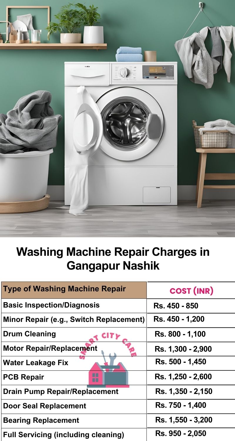 Washing Machine Repair Services Charges in  Gangapur ,Nashik 