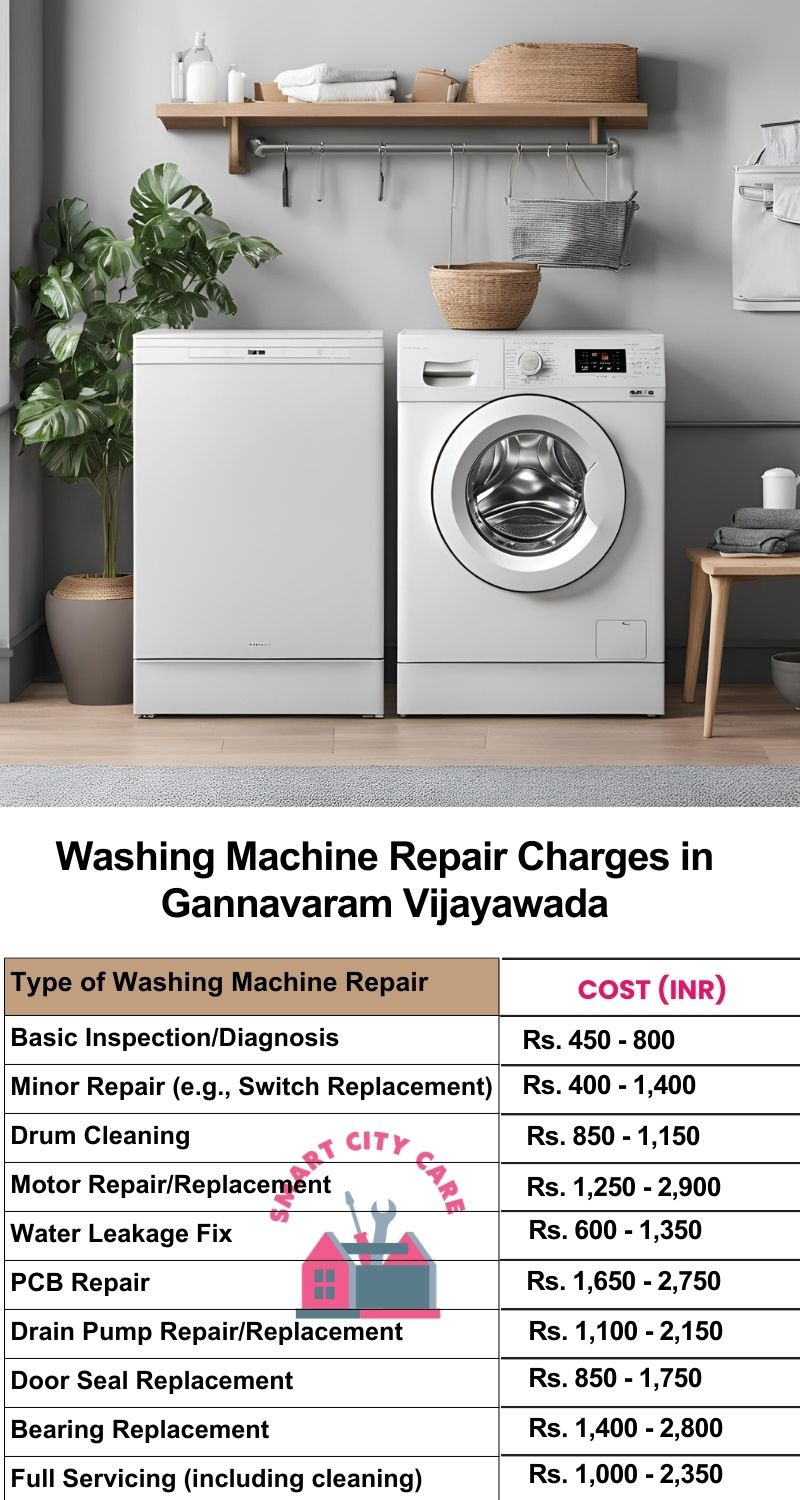 Washing Machine Repair Services Charges in  Gannavaram ,Vijayawada 