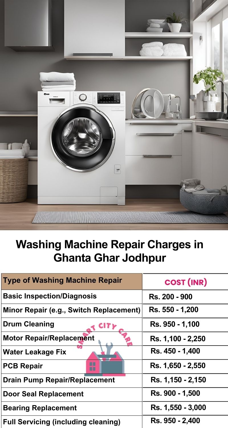 Washing Machine Repair Services Charges in  Ghanta Ghar ,Jodhpur 