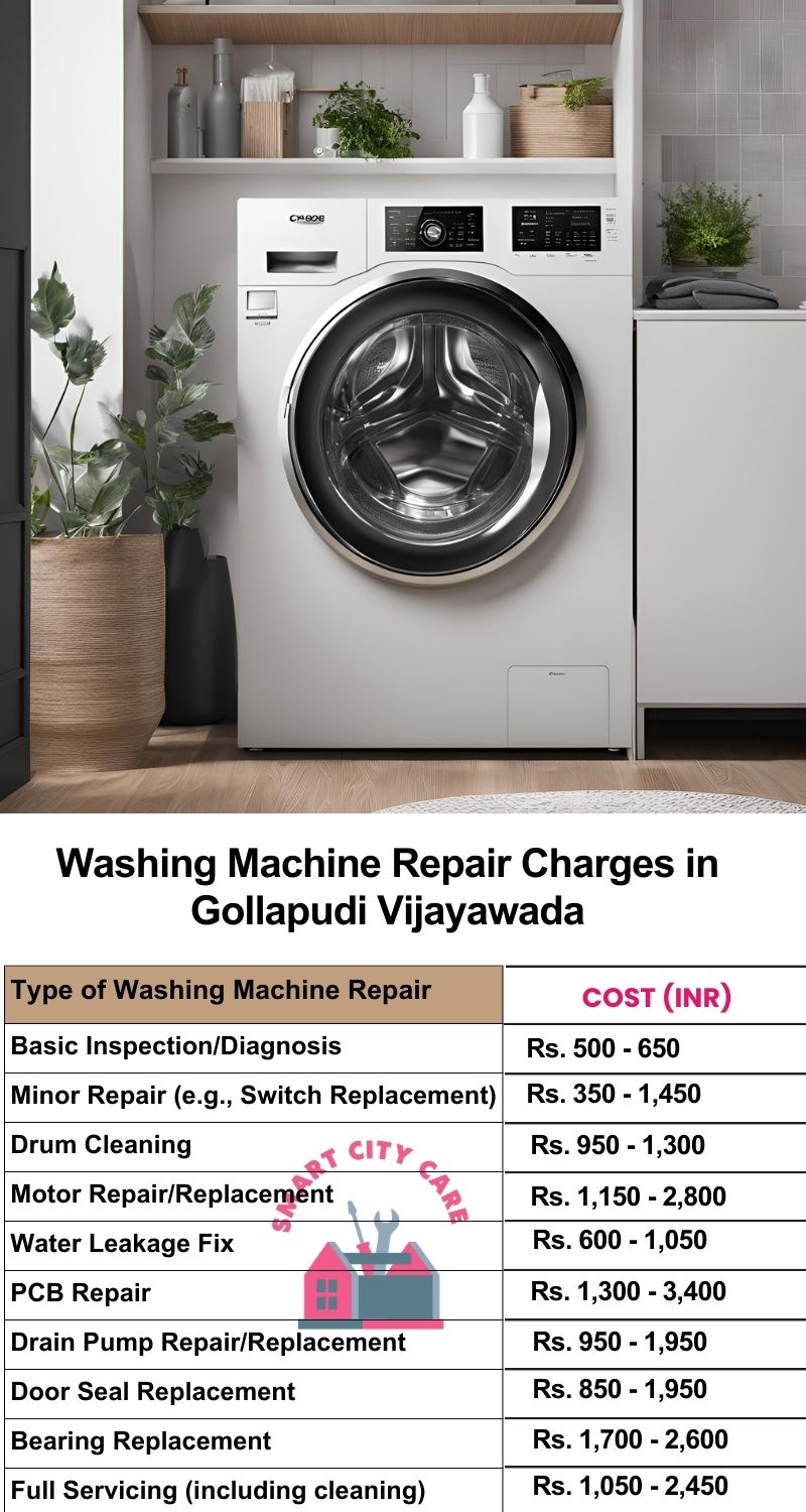 Washing Machine Repair Services Charges in  Gollapudi ,Vijayawada 