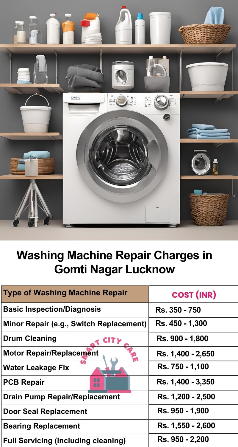 Washing Machine Repair Services Charges in  Gomti Nagar ,Lucknow 