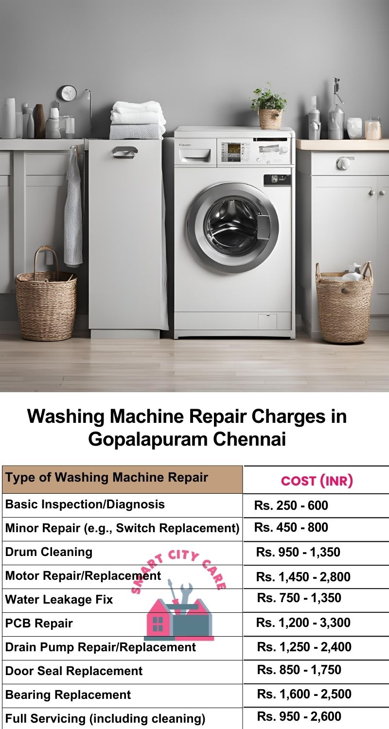 Washing Machine Repair Services Charges in  Gopalapuram ,Chennai 