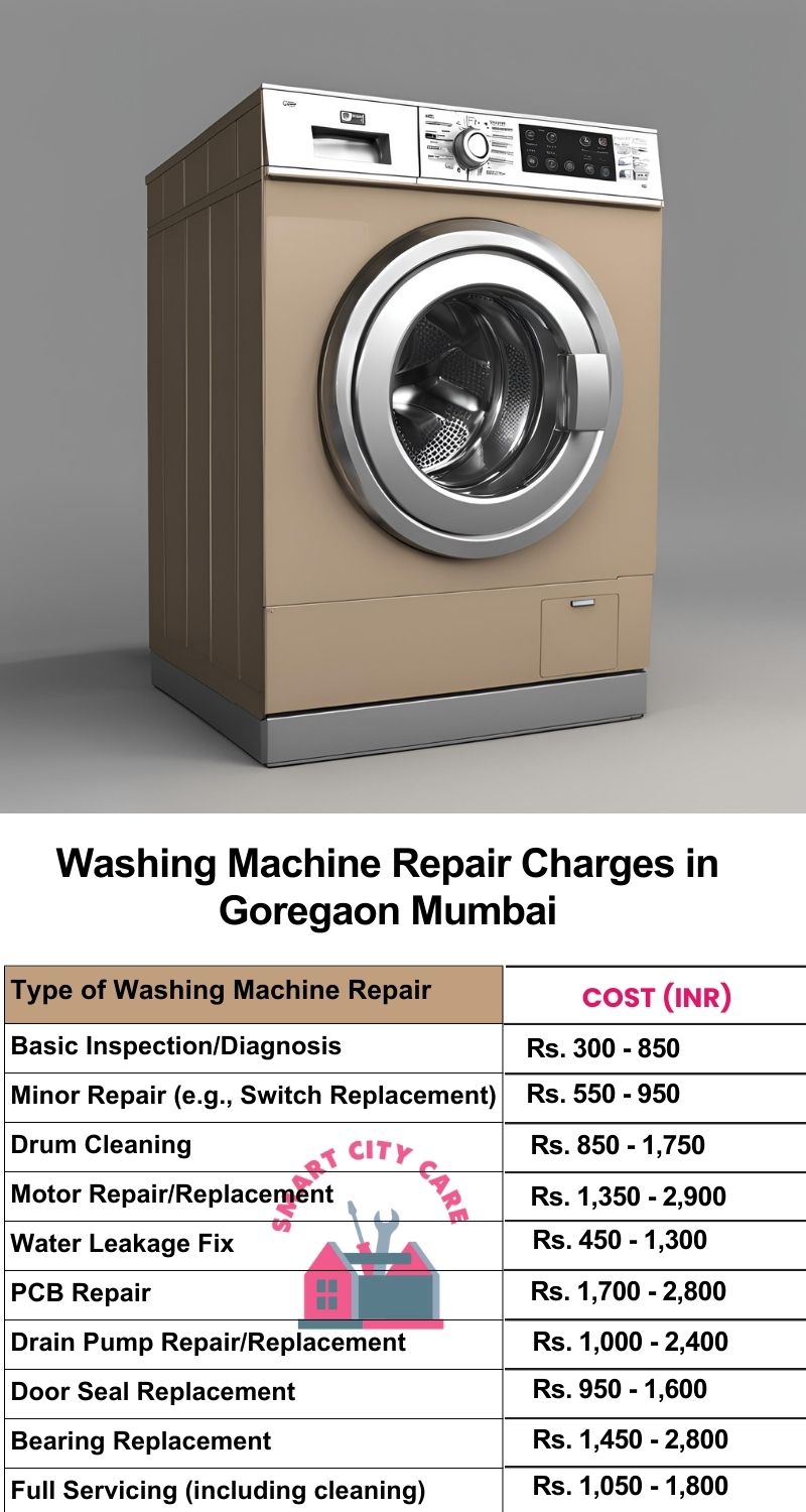 Washing Machine Repair Services Charges in  Goregaon ,Mumbai 