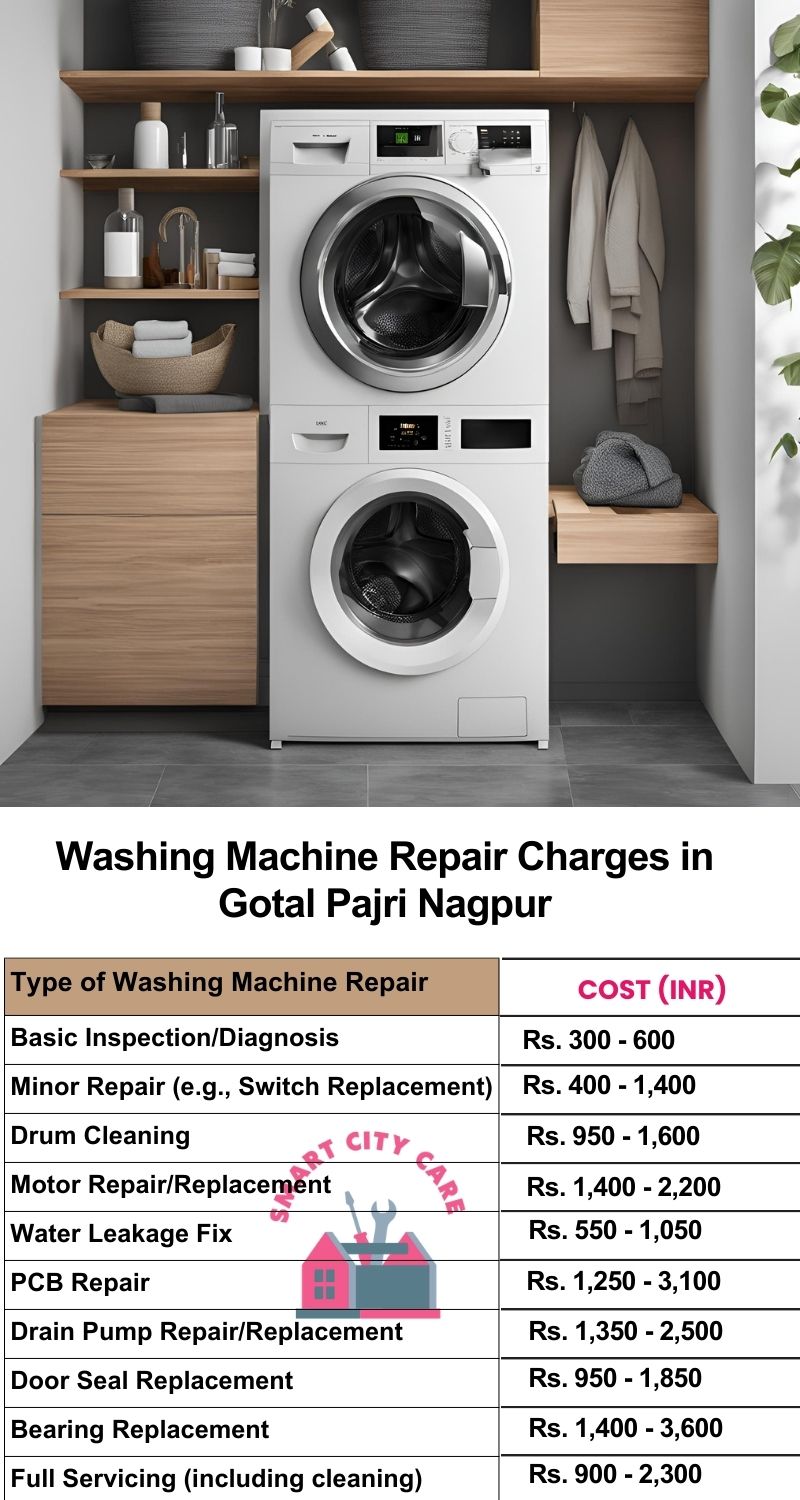 Washing Machine Repair Services Charges in  Gotal pajri ,Nagpur 