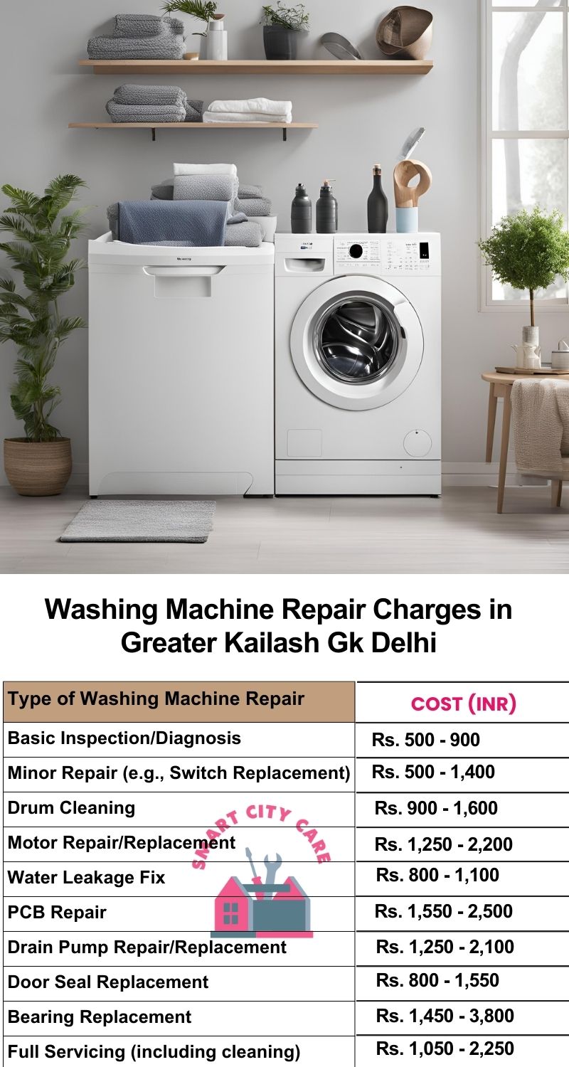 Washing Machine Repair Services Charges in  Greater Kailash gk ,Delhi 