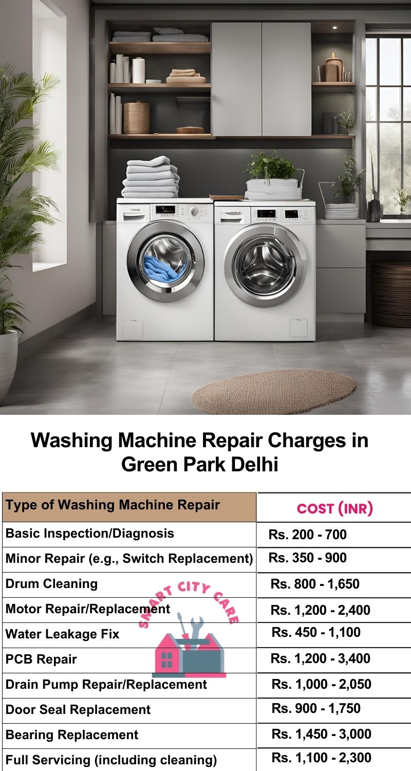 Washing Machine Repair Services Charges in  Green Park ,Delhi 