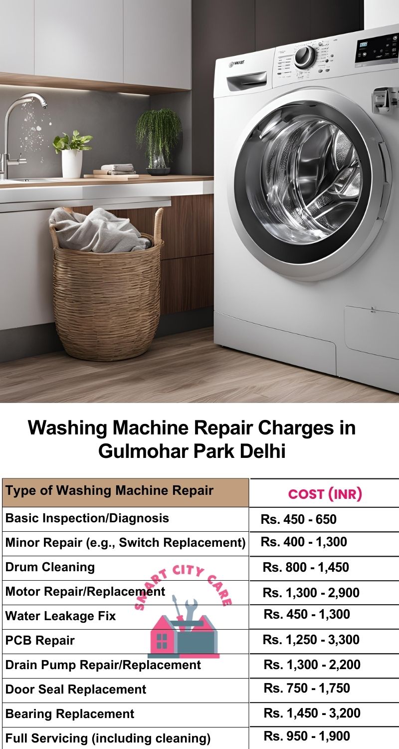 Washing Machine Repair Services Charges in  Gulmohar Park ,Delhi 