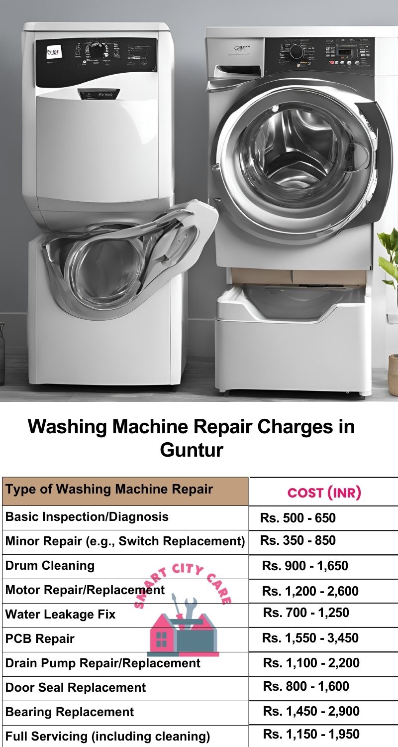 Washing Machine Repair Services Charges in Guntur