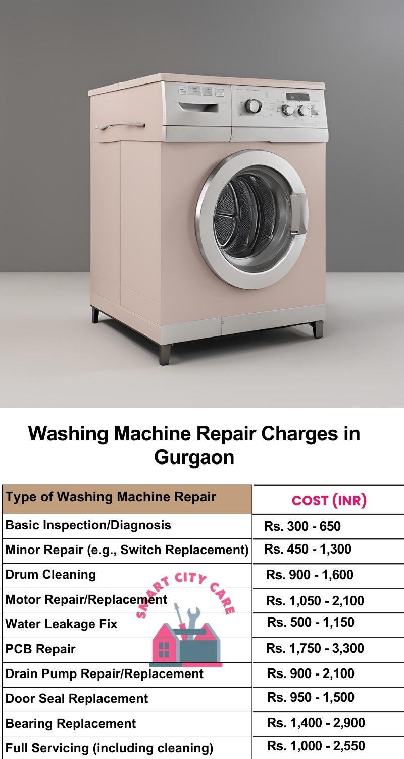 Washing Machine Repair Services Charges in Gurgaon