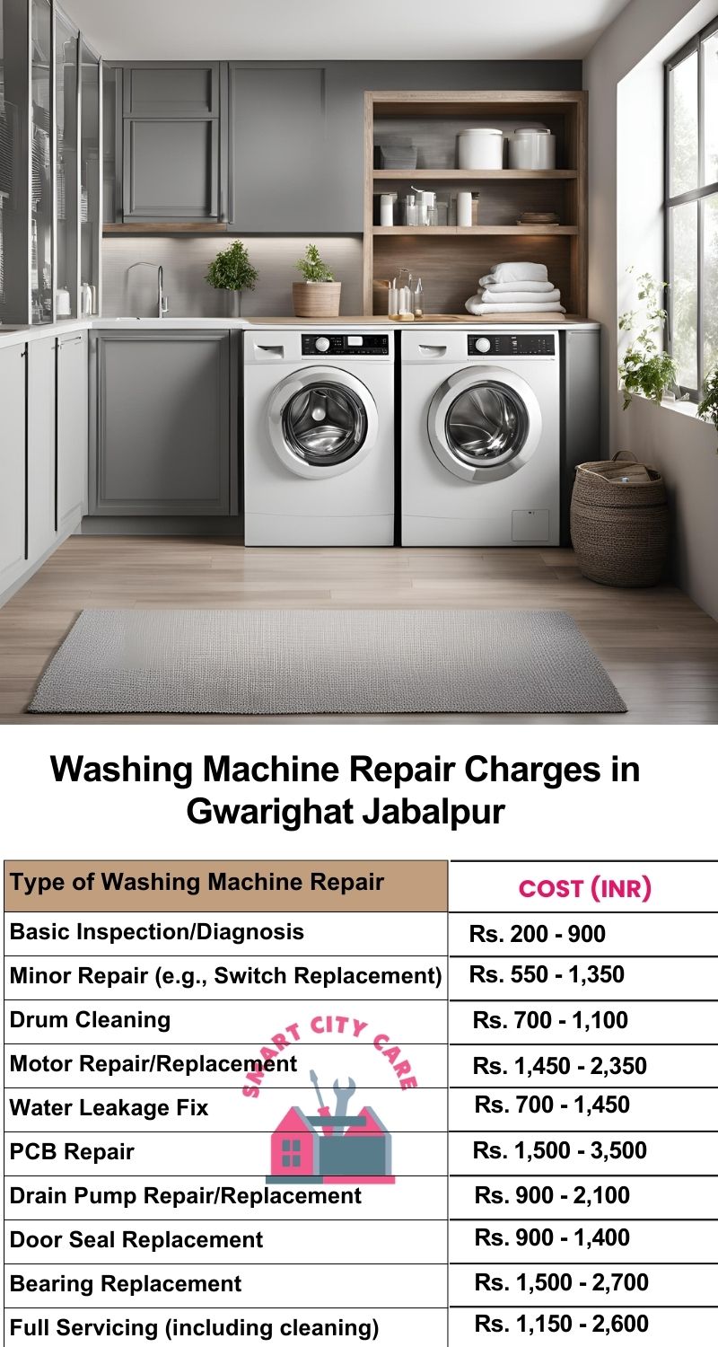 Washing Machine Repair Services Charges in  Gwarighat ,Jabalpur 