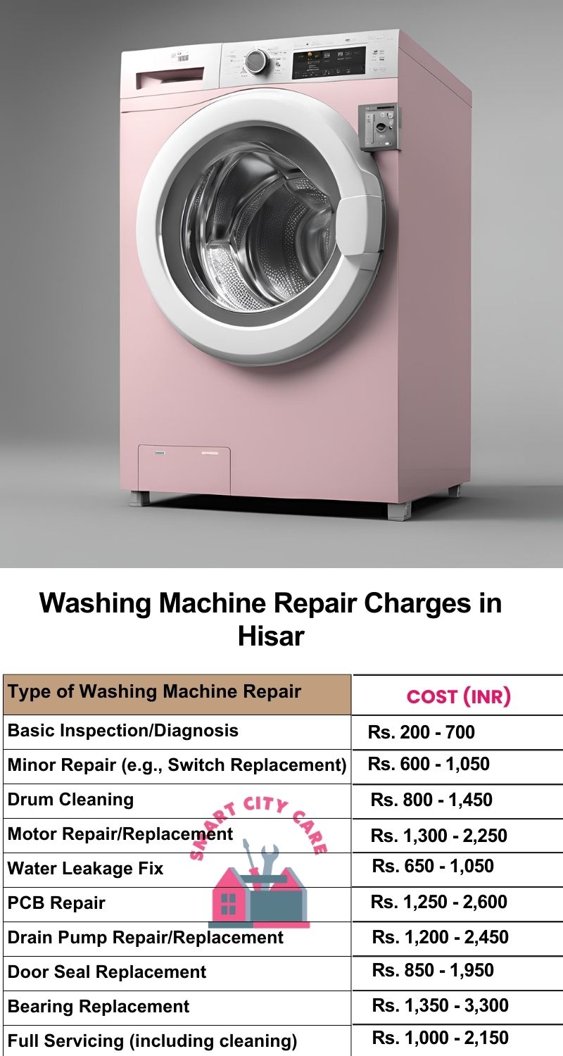 Washing Machine Repair Services Charges in Hisar