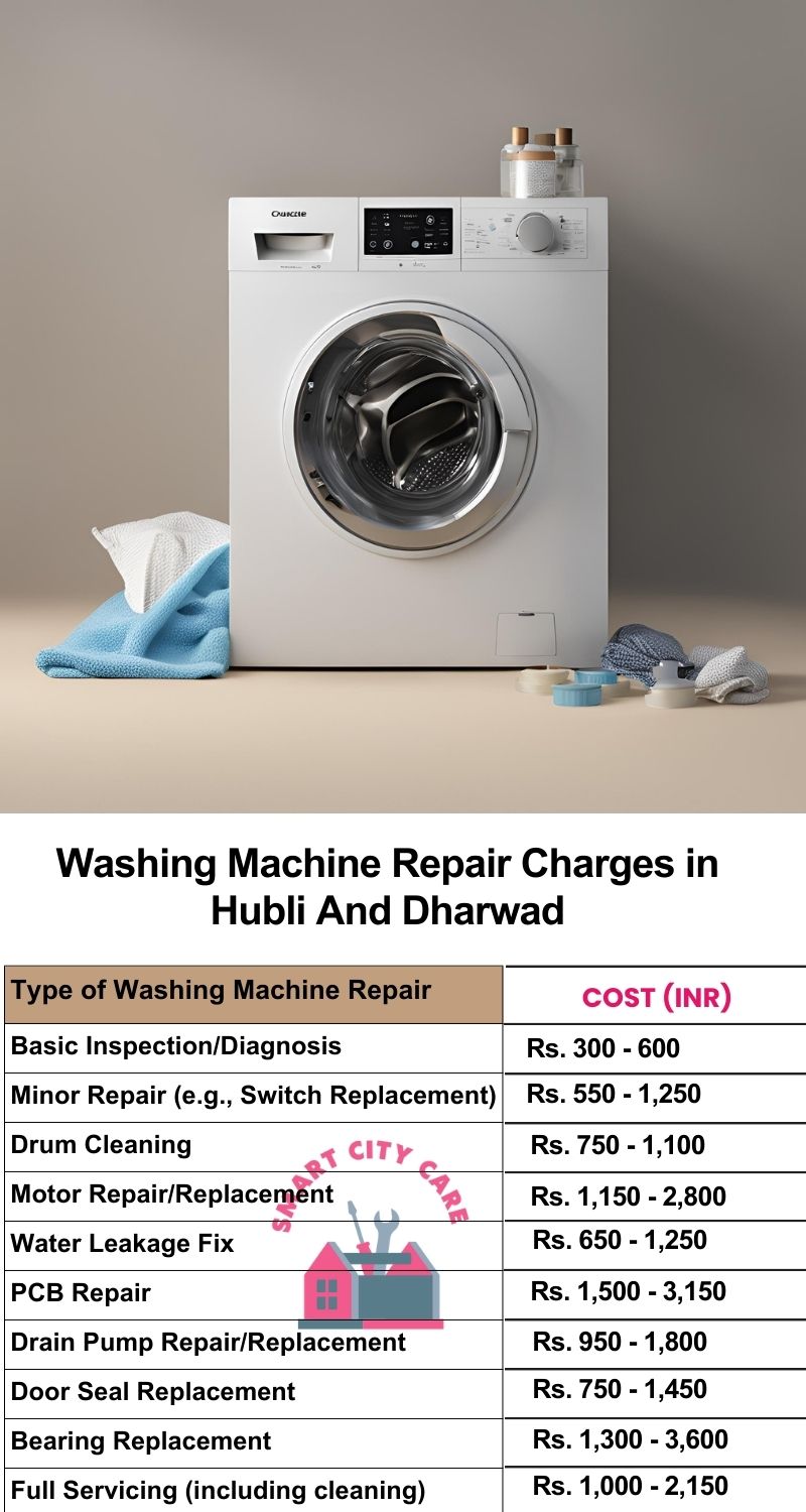 Washing Machine Repair Services Charges in Hubli-and-dharwad