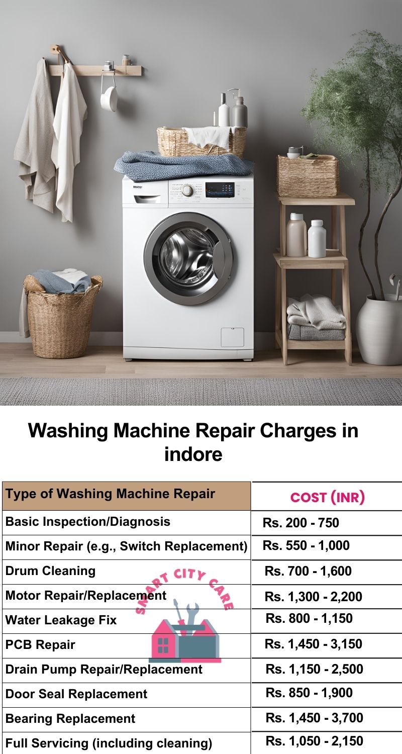 Washing Machine Repair Services Charges in Indore