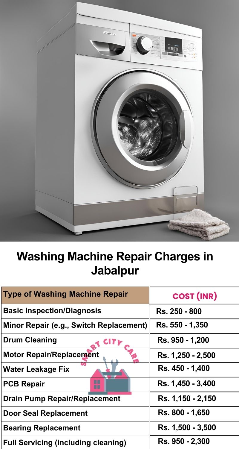 Washing Machine Repair Services Charges in Jabalpur