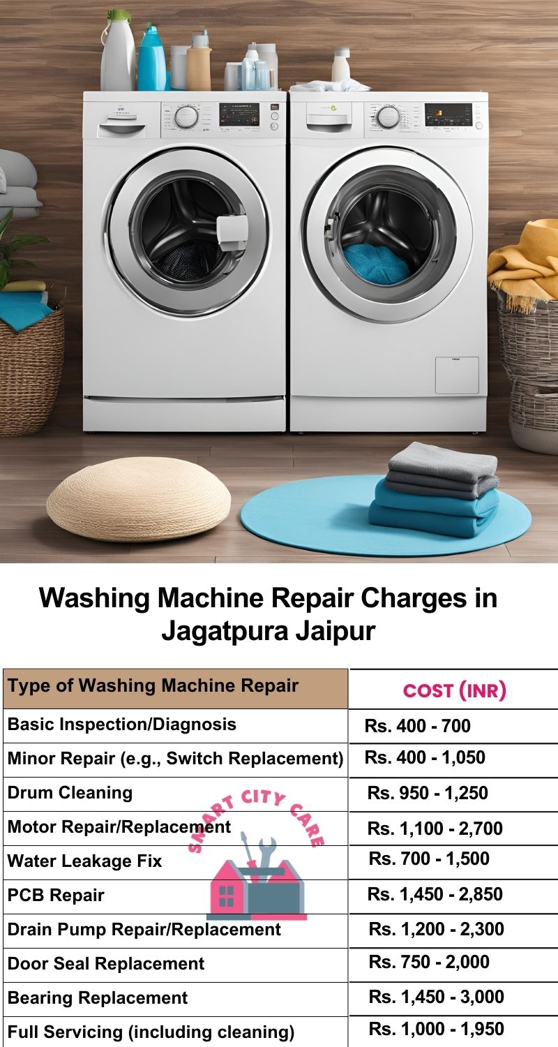 Washing Machine Repair Services Charges in Jagatpura ,Jaipur