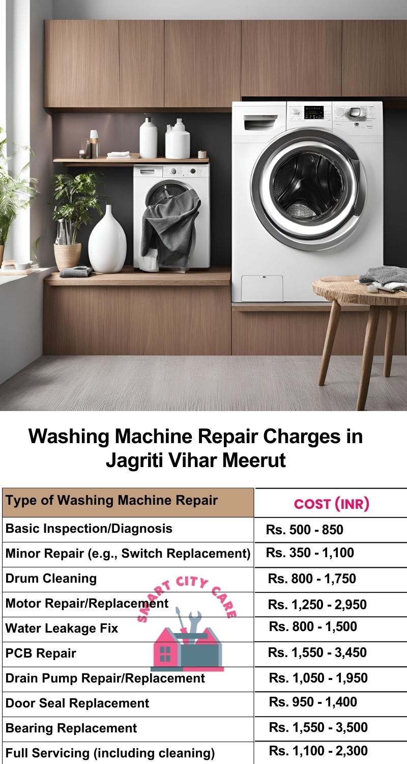 Washing Machine Repair Services Charges in  Jagriti Vihar ,Meerut 