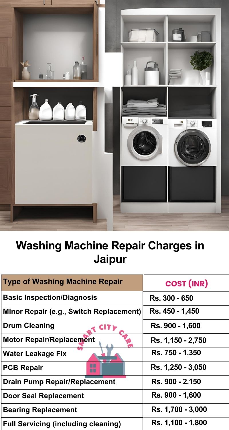 Washing Machine Repair Services Charges in Jaipur