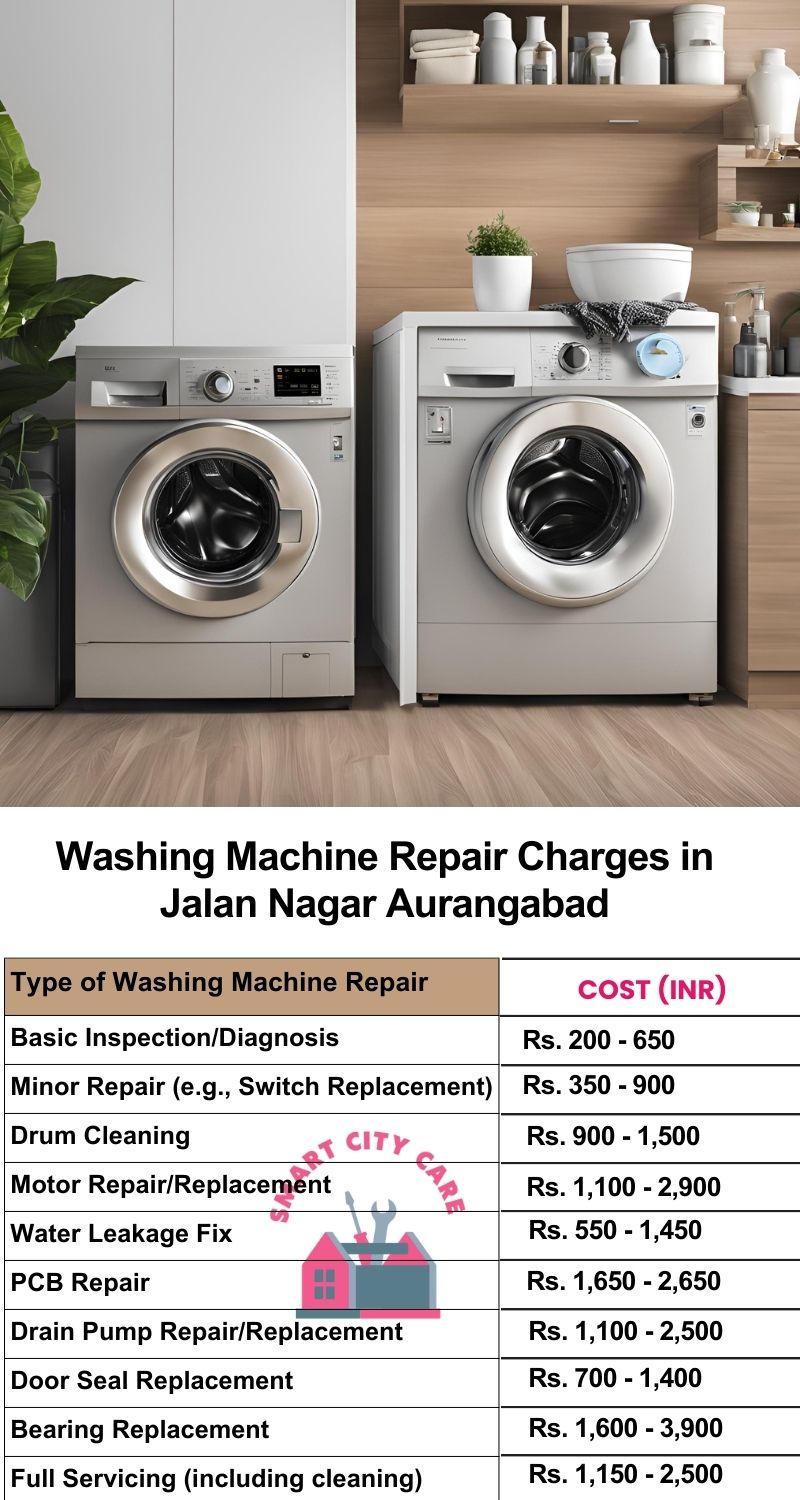 Washing Machine Repair Services Charges in  Jalan Nagar ,Aurangabad 