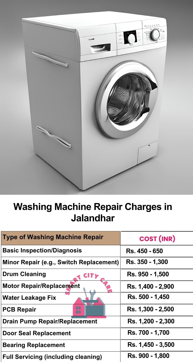 Washing Machine Repair Services Charges in Jalandhar