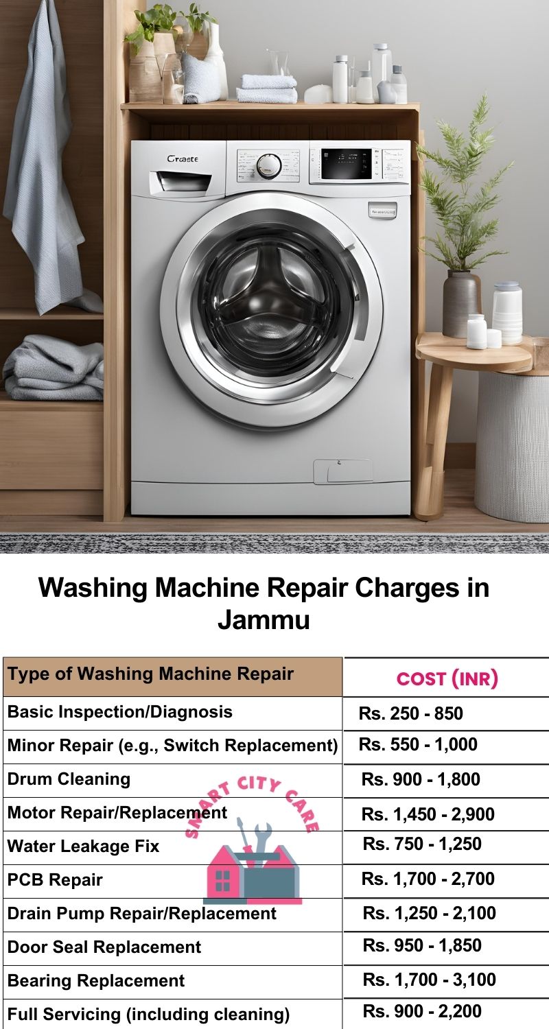 Washing Machine Repair Services Charges in Jammu