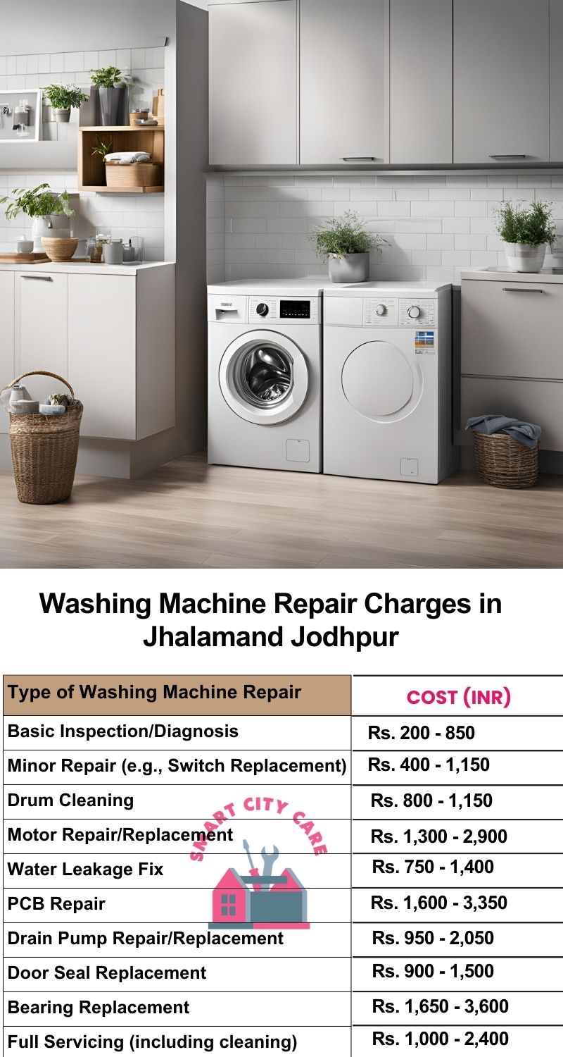 Washing Machine Repair Services Charges in  Jhalamand ,Jodhpur 