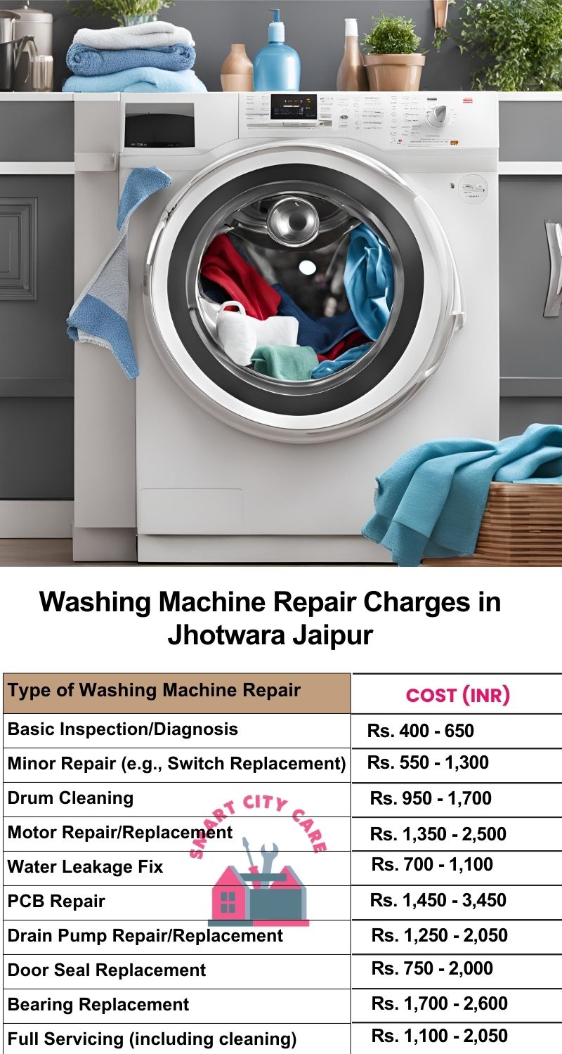 Washing Machine Repair Services Charges in  Jhotwara ,Jaipur 