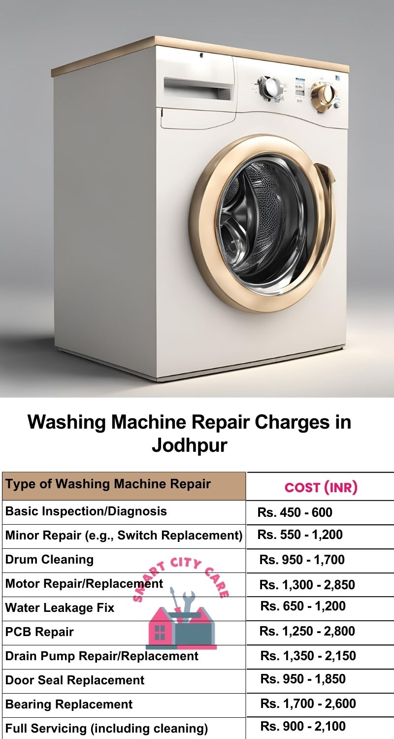 Washing Machine Repair Services Charges in Jodhpur