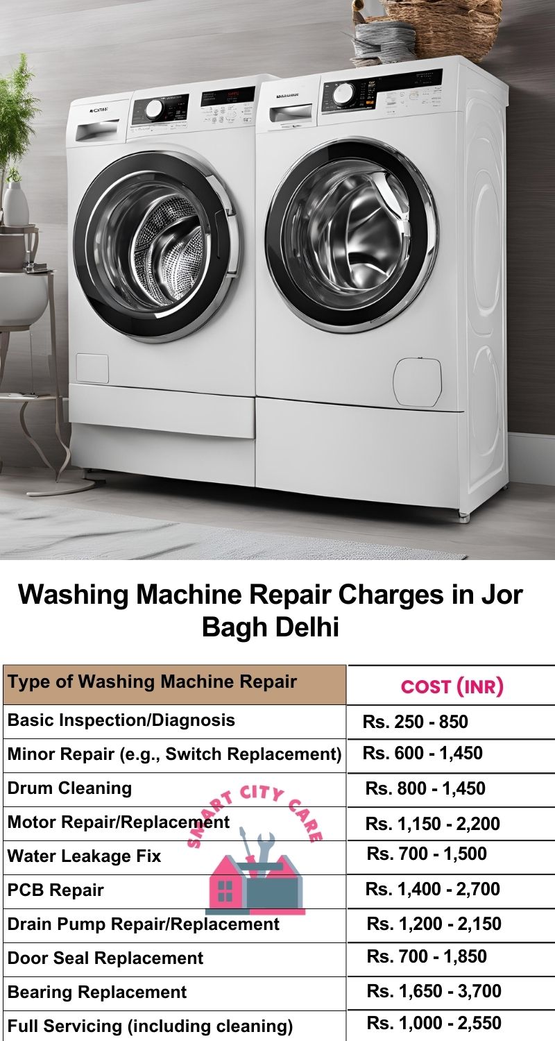 Washing Machine Repair Services Charges in  Jor Bagh ,Delhi 