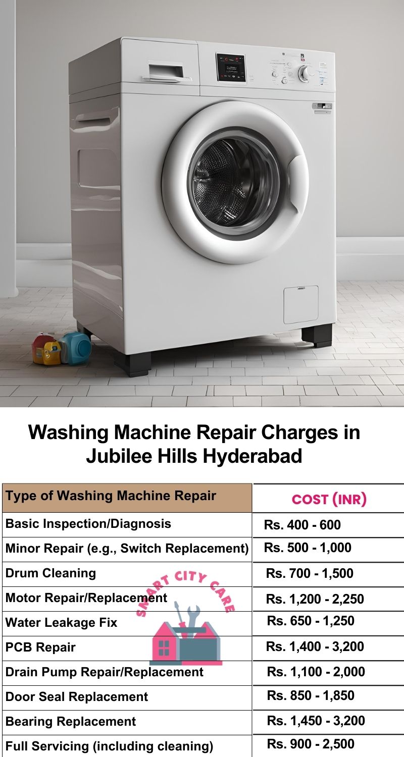 Washing Machine Repair Services Charges in Jubilee Hills ,Hyderabad