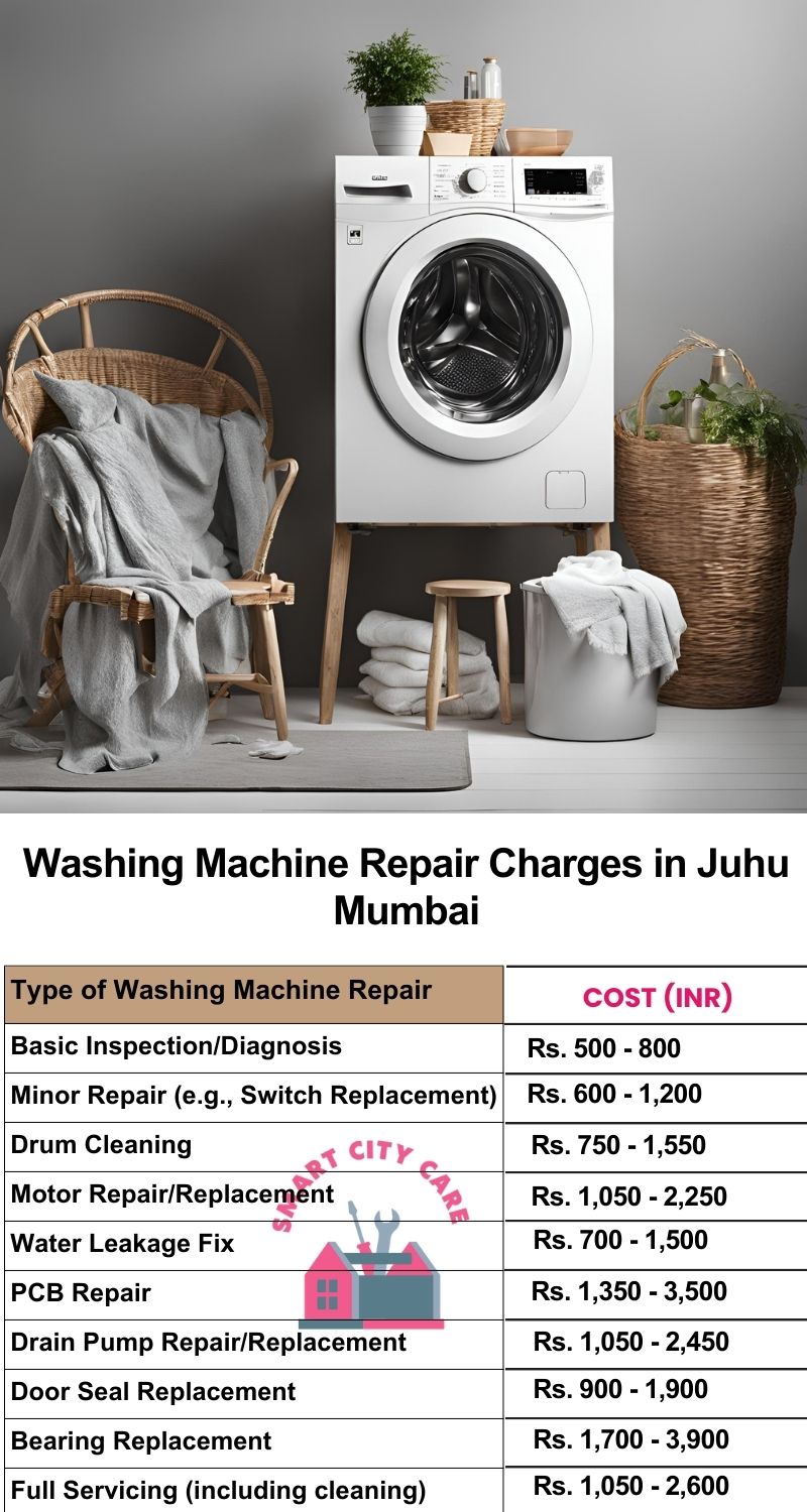 Washing Machine Repair Services Charges in  Juhu ,Mumbai 