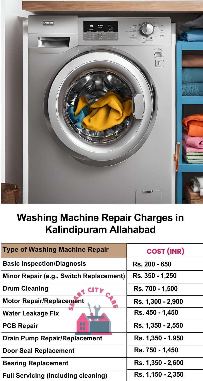 Washing Machine Repair Services Charges in  Kalindipuram ,Allahabad 