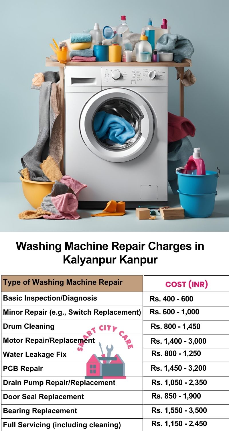 Washing Machine Repair Services Charges in  Kalyanpur ,Kanpur 