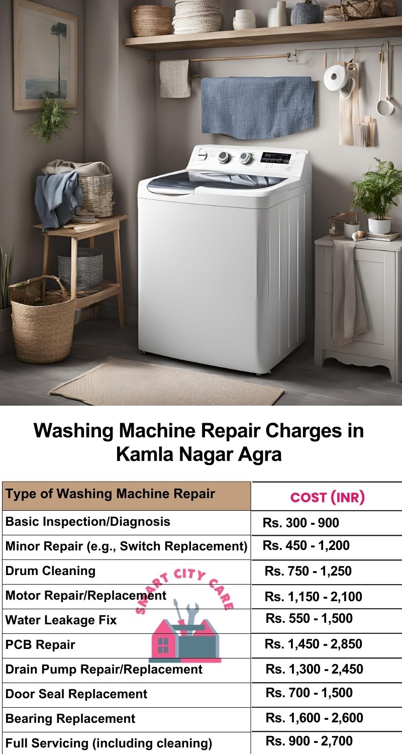 Washing Machine Repair Services Charges in  Kamla Nagar ,Agra 