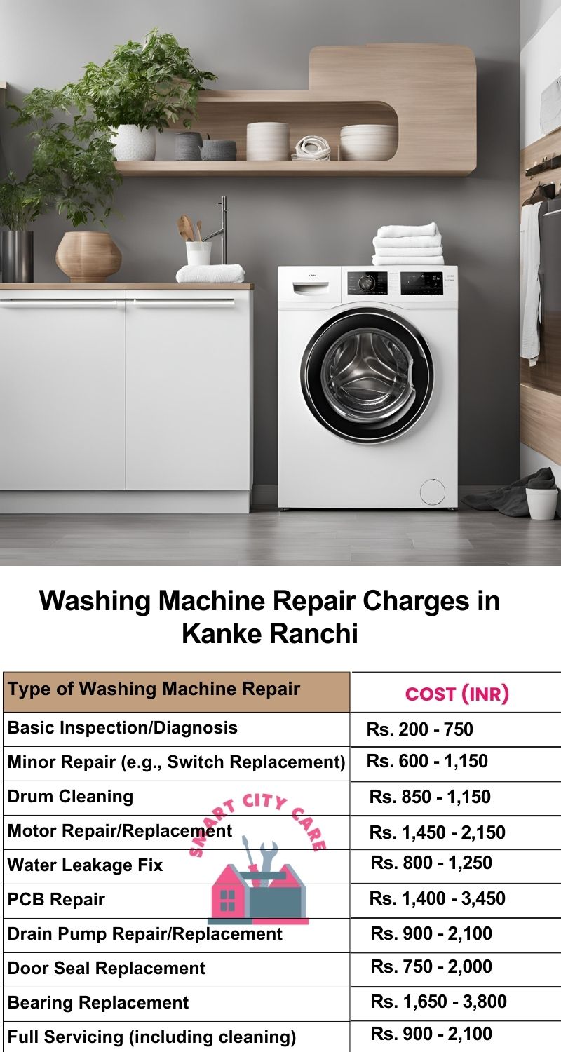 Washing Machine Repair Services Charges in  Kanke ,Ranchi 