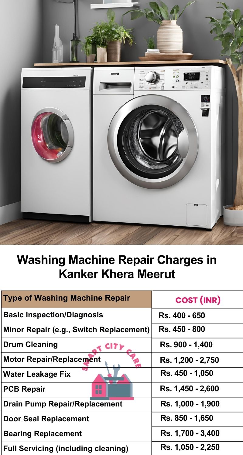 Washing Machine Repair Services Charges in  Kanker Khera ,Meerut 