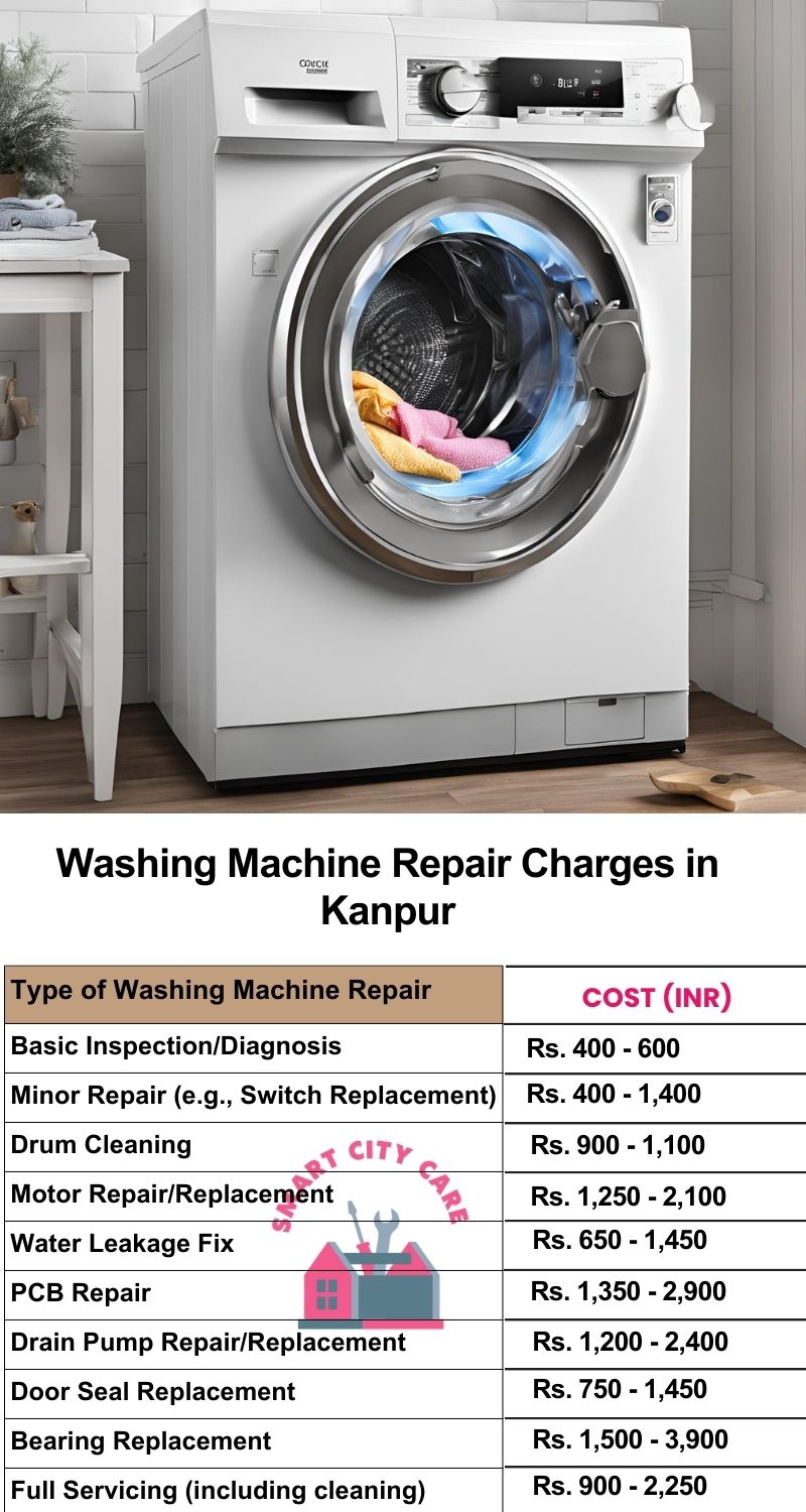 Washing Machine Repair Services Charges in Kanpur