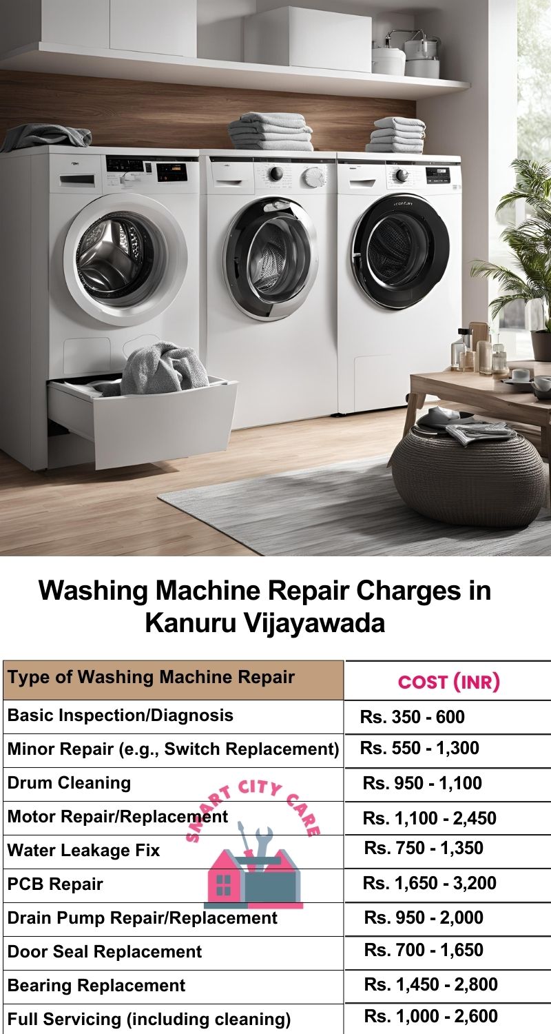 Washing Machine Repair Services Charges in  Kanuru ,Vijayawada 