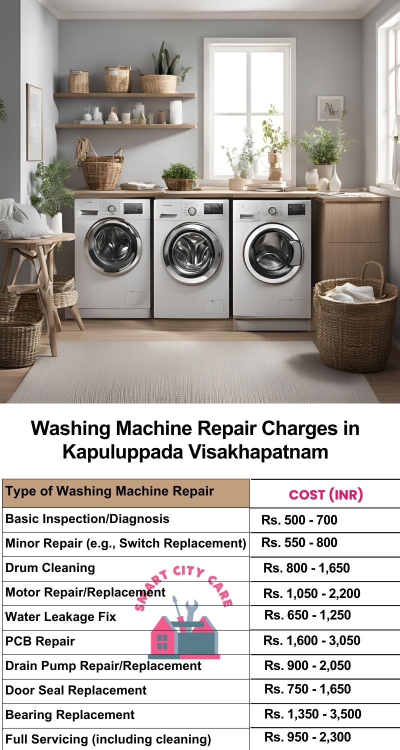 Washing Machine Repair Services Charges in  Kapuluppada ,Visakhapatnam 