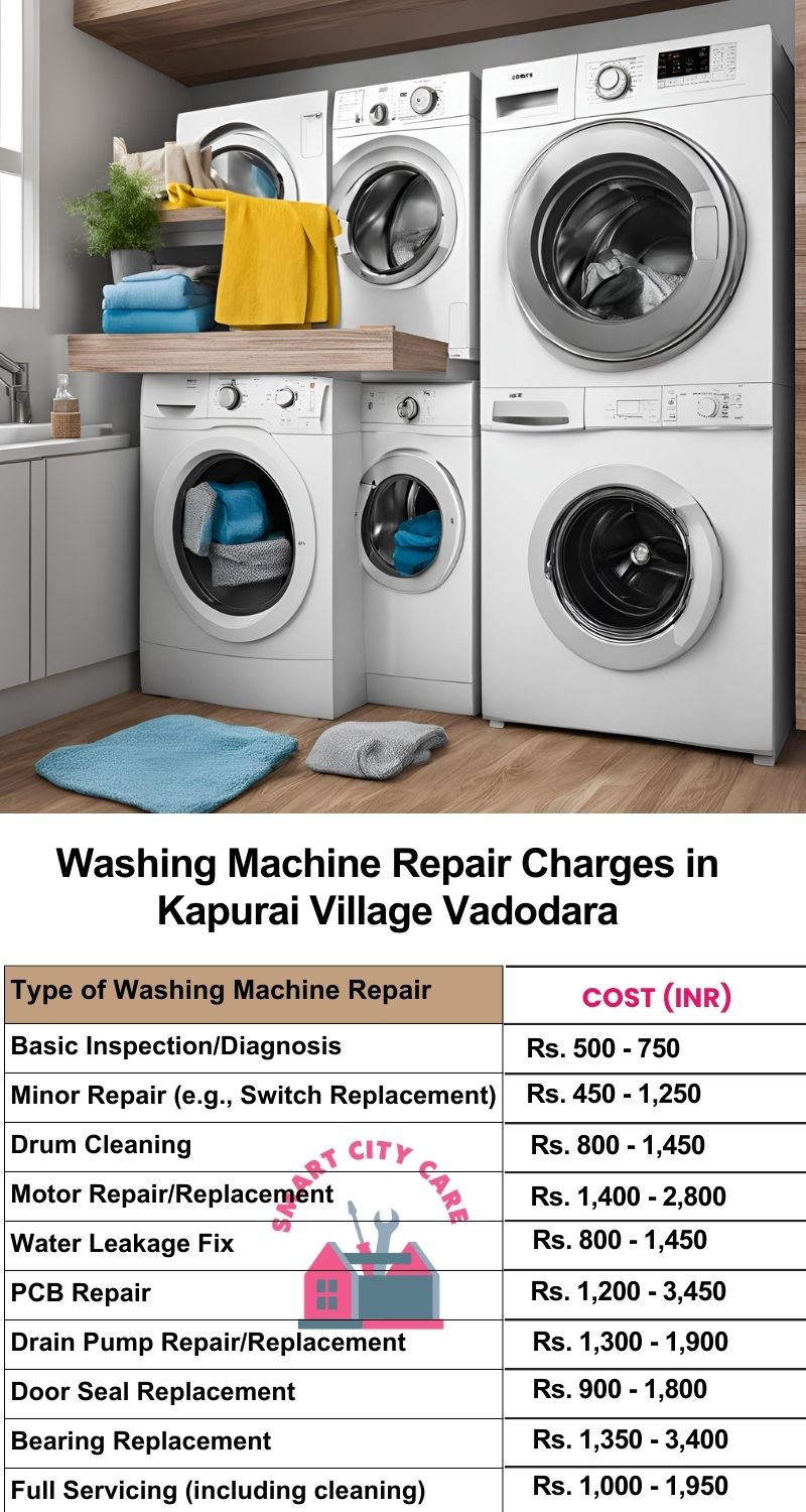 Washing Machine Repair Services Charges in  Kapurai Village ,Vadodara 