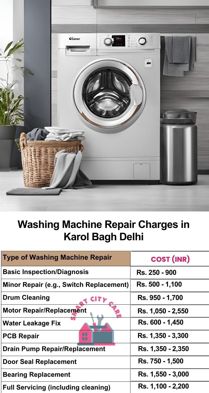 Washing Machine Repair Services Charges in  Karol Bagh ,Delhi 