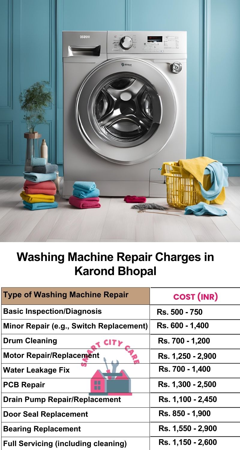 Washing Machine Repair Services Charges in  Karond ,Bhopal 