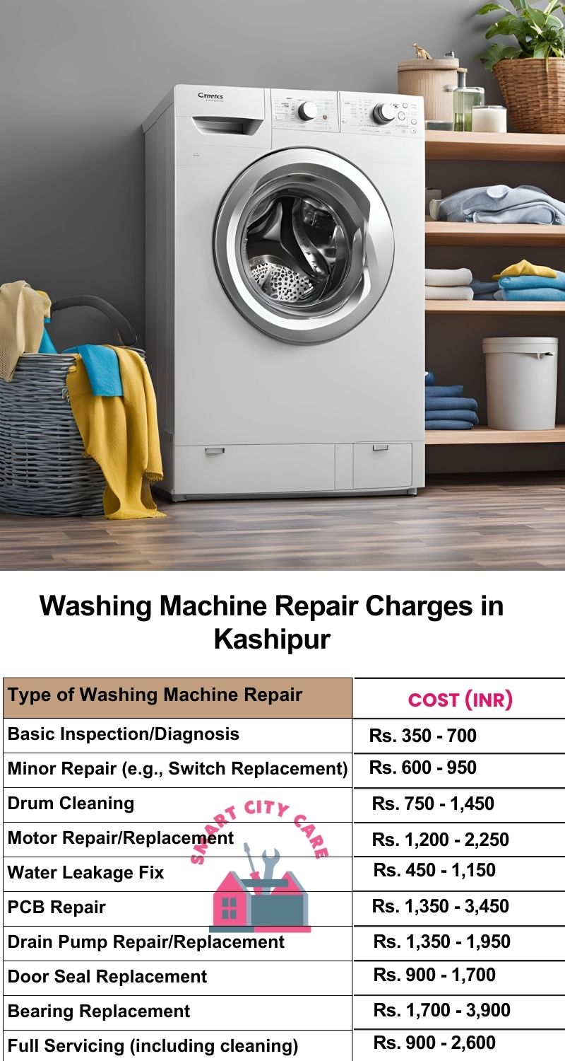 Washing Machine Repair Services Charges in Kashipur