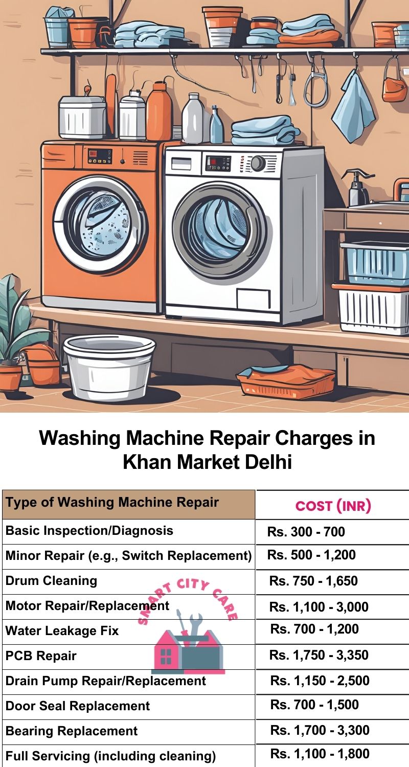 Washing Machine Repair Services Charges in  Khan Market ,Delhi 