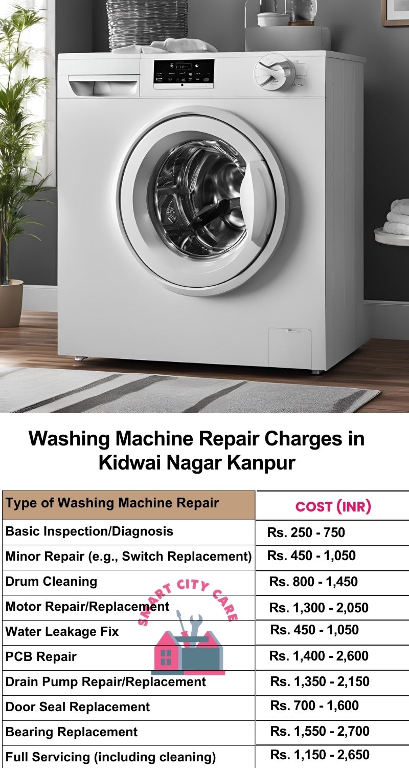 Washing Machine Repair Services Charges in  Kidwai Nagar ,Kanpur 