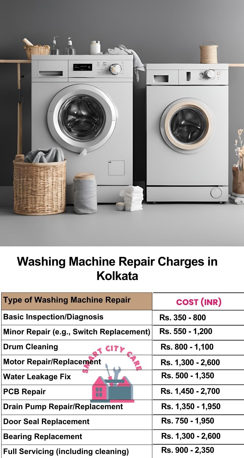 Washing Machine Repair Services Charges in Kolkata