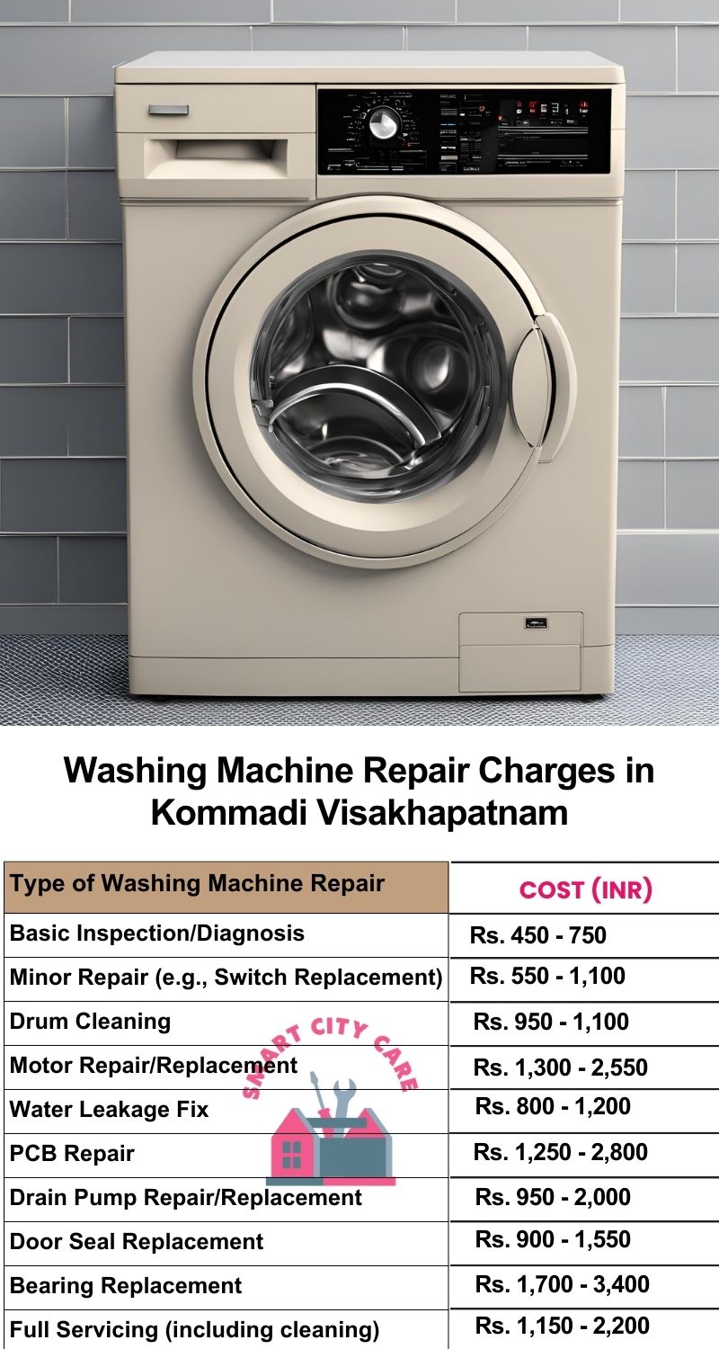 Washing Machine Repair Services Charges in  Kommadi ,Visakhapatnam 