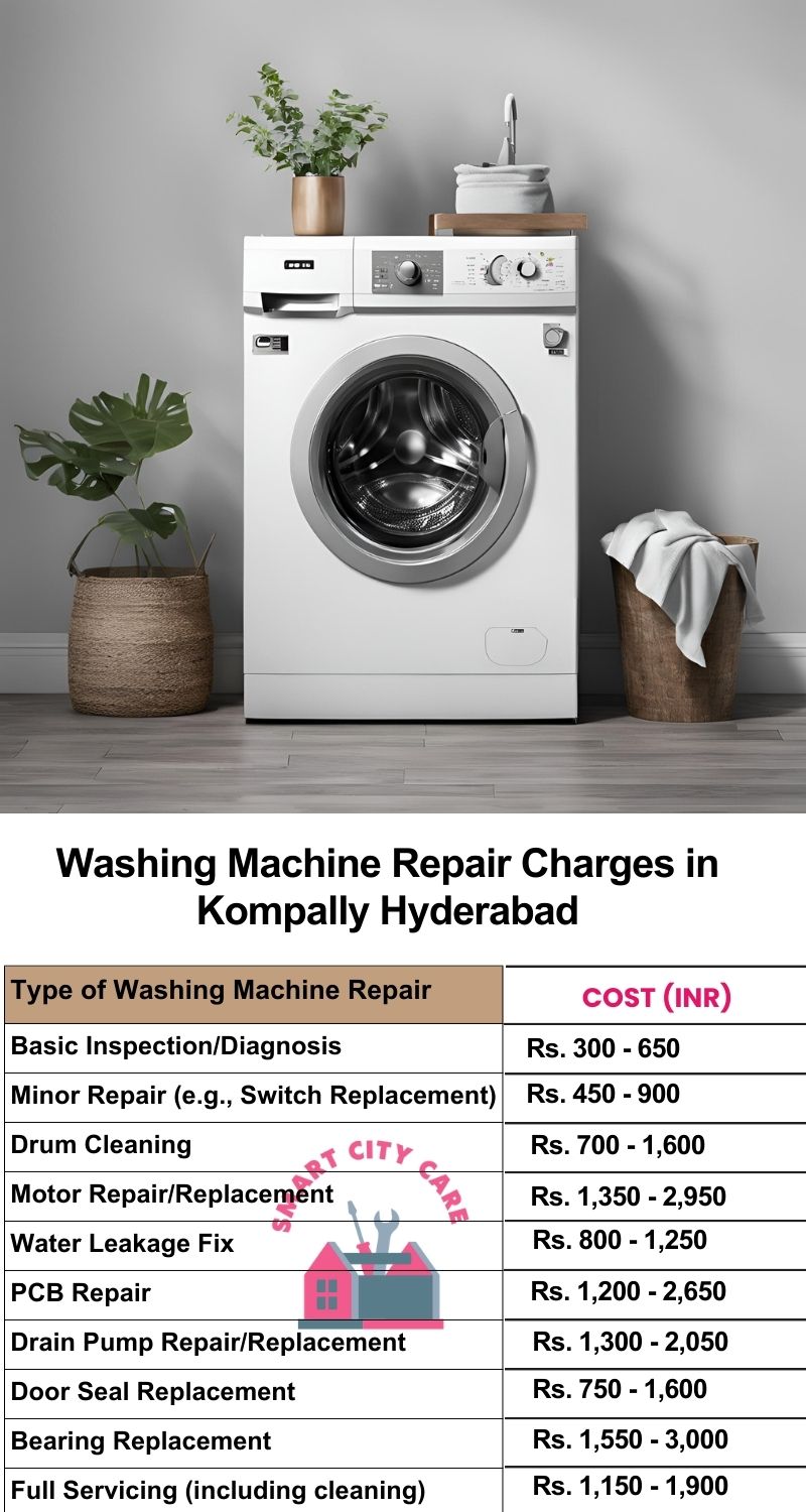 Washing Machine Repair Services Charges in Kompally ,Hyderabad