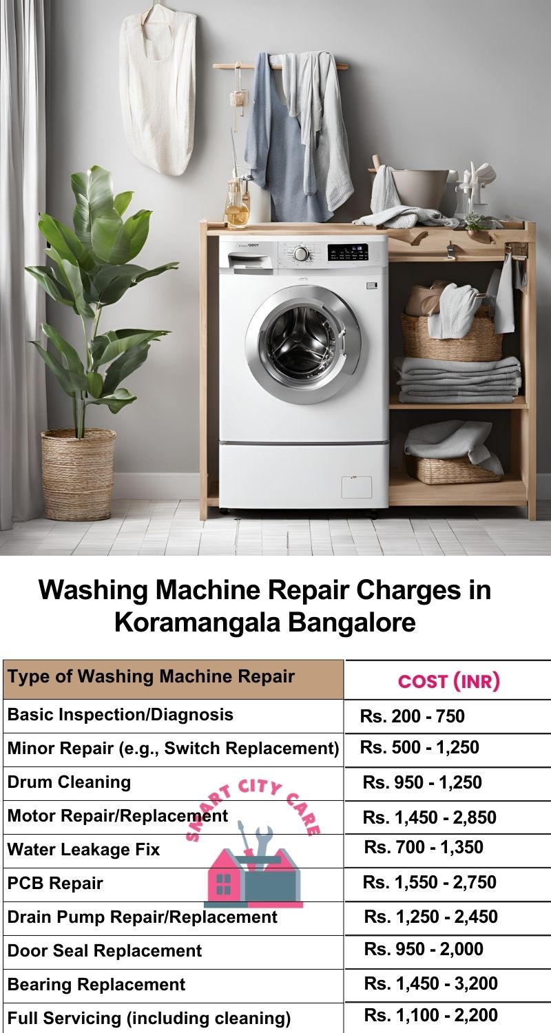 Washing Machine Repair Services Charges in  Koramangala ,Bangalore 