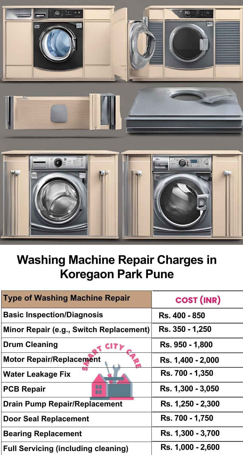 Washing Machine Repair Services Charges in Koregaon Park ,Pune